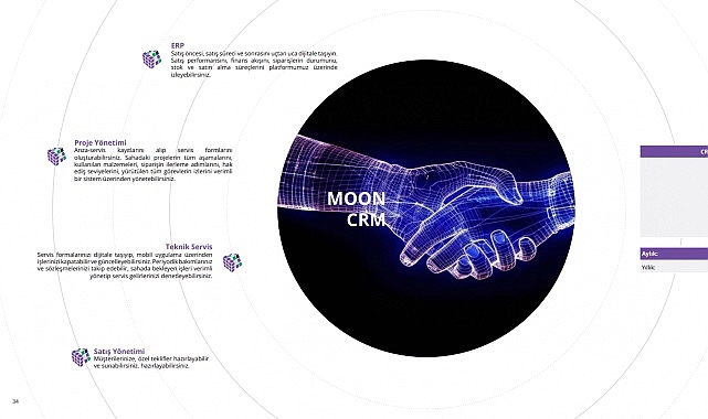 Üretici Mimar ve Dizayncılar için Eşsiz Bir Yapay Zeka Platformu: MOON