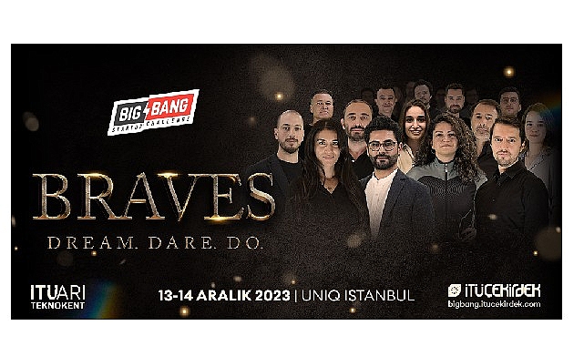 Big Bang Startup Challenge’ta  TOP 50 teşebbüs belirli oldu