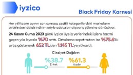 Black Friday’in alışveriş karnesi bu yıl da iyzico’dan