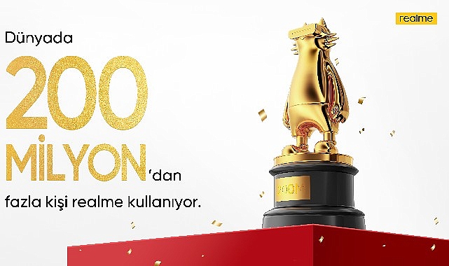 Dünyada 200 Milyondan Fazla Kişi realme Kullanıyor! realme, Dünya Çapındaki Kullanıcılarıyla Birlikte Büyüyerek, Global Pazarları Fethetmek için Pazar Trendlerine Meydan Okuyor