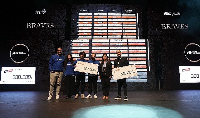 Big Bang Startup Challenge’a ‘Aktif Ventures’ takviyesi