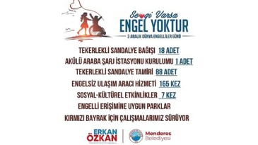 Menderes’te Mahzurlar Kalkıyor