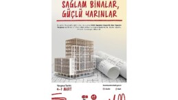 DASK Sarsıntıya Sağlam Bina Tasarımı Yarışı Finali 4-7 Mart Tarihleri Ortasında Gaziantep Hasan Kalyoncu Üniversitesi’nde Gerçekleştirilecek