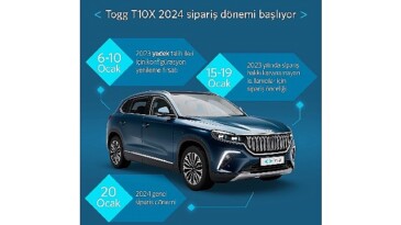 Togg T10X için siparişler 15 Ocak’ta başlıyor