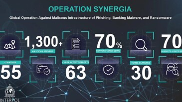 Kaspersky, hudut ötesi siber hataları engelleme operasyonu kapsamında siber tehdit datalarını INTERPOL ile paylaşıyor