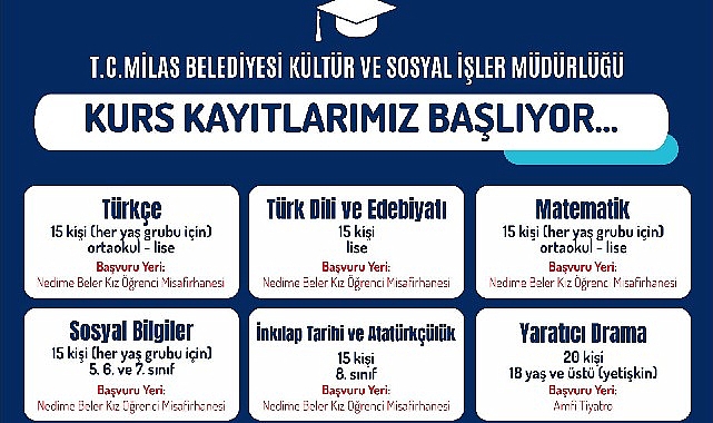 Milas Belediyesi’nin eğitime dayanak kurslarına müracaatlar başladı