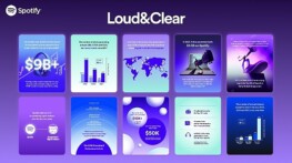 Spotify müzik streaming iktisadı ile ilgili raporu Loud & Clear 2024’ü yayınladı