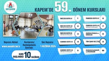 Nevşehir Belediyesi Gençlik ve Spor Hizmetleri Müdürlüğü bünyesinde faaliyetlerini sürdüren Kapadokya Eğitim Merkezi (KAPEM)’de 59. Devir kursları Haziran ayında başlayacak