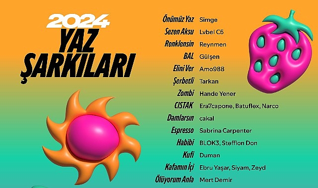 İşte Türkiye’de 2024 yazına damga vuracak müzikler ve trendler