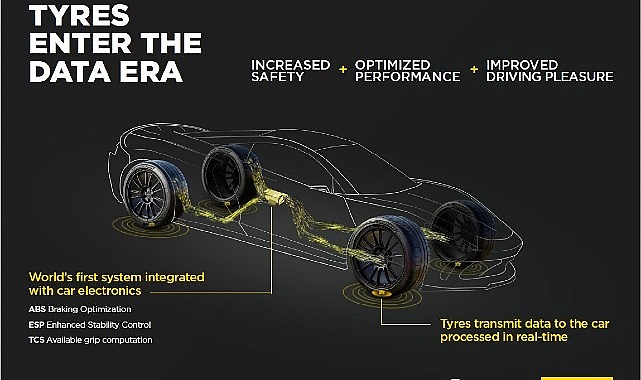 Bosch ve Pirelli akıllı lastik teknolojileri geliştirmek için bir iş birliği kontratı imzaladı