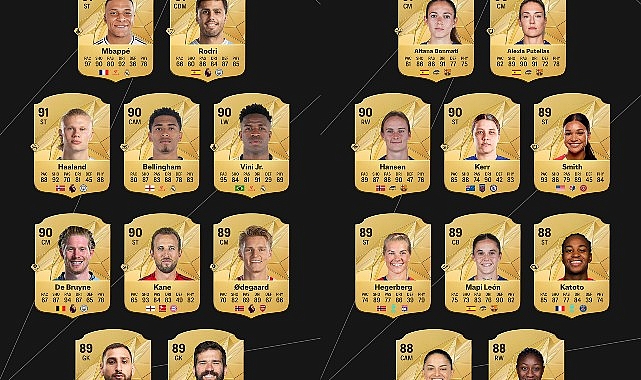 EA SPORTS FC 25’in En Uygun 25 Futbolcusunun Reytingleri Açıklandı