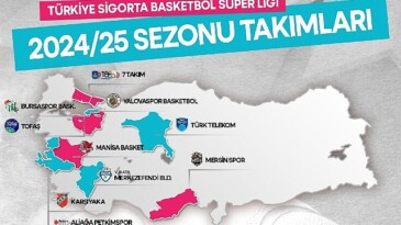 Türkiye Sigorta Basketbol Üstün Ligi’nde Heyecanın Adresi beIN SPORTS