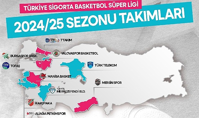 Türkiye Sigorta Basketbol Üstün Ligi’nde Heyecanın Adresi beIN SPORTS