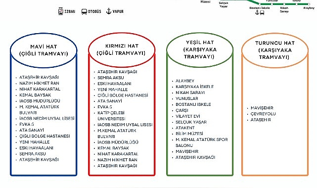 Karşıyaka ve Çiğli tramvaylarında olağan sefer nizamına geçildi