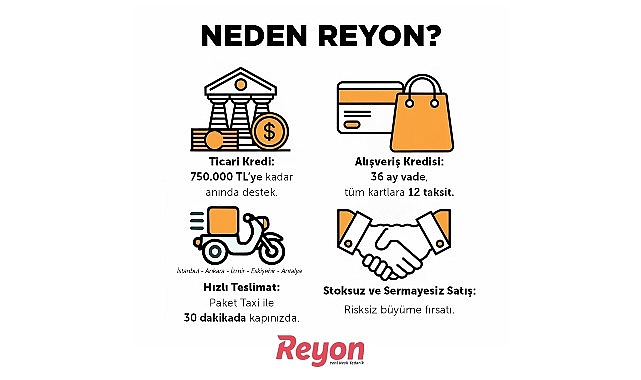 REYON’dan süratli ve inançlı alışveriş için “Paket Taxi ile teslimatı başlattı