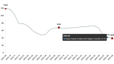 Tüik: İnşaat maliyet endeksi yıllık %38,93 arttı, aylık %0,57 arttı