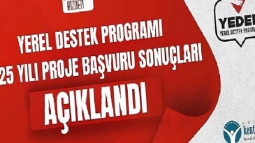Kocaeli Yerel Destek Programı 2025 Proje Sonuçları Açıklandı