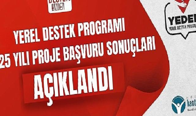 Kocaeli Yerel Destek Programı 2025 Proje Sonuçları Açıklandı