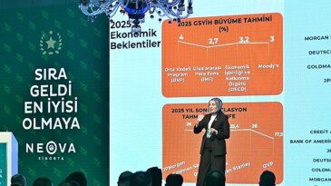 Neova Sigorta acenteleriyle bir ortaya gelerek Acente Segmentasyon yapısını tanıttı