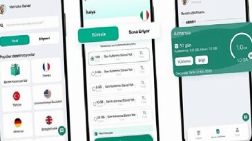 Kaspersky eSIM Store ile global seyahat artık daha kolay