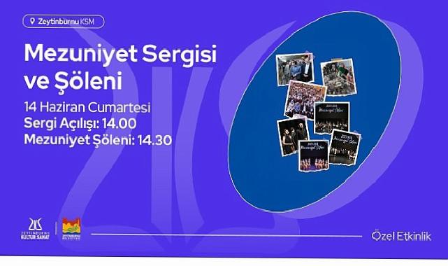 Mezuniyet Standı ve Şöleni, 14 Haziran Cumartesi Günü Zeytinburnu Kültür Sanat’ta!