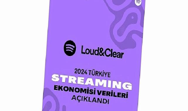 Türk Sanatkarlar 2024’te 2 Milyar TL Telif Geliri Elde Etti