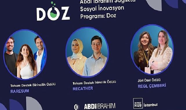 Abdi İbrahim sıhhat alanında girişimciliği desteklemeye devam ediyor