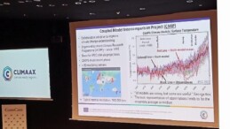 Antalya Büyükşehir Belediyesi, CLIMAAX Projesi ile Avrupa’da
