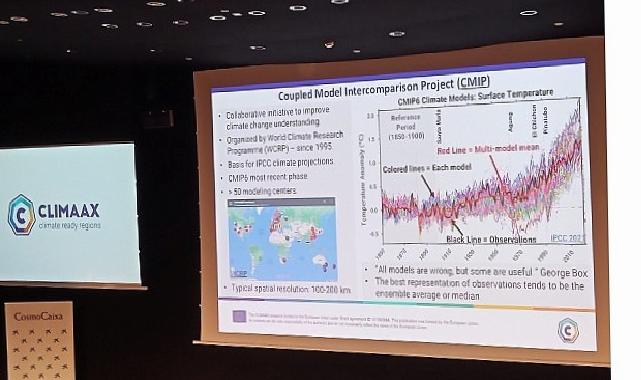 Antalya Büyükşehir Belediyesi, CLIMAAX Projesi ile Avrupa’da