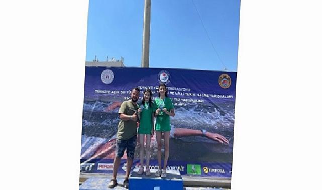 Kartepe Belediyespor Yüzme Kadrosundan Ulusal Ekibe 2 Sportmen