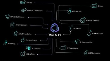 TECNO AI Artık Türkçe Konuşuyor: Yapay Zekâ Tecrübesi Yerelleşiyor!