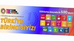 Üsküdar Üniversitesi Dünya sahnesinde!