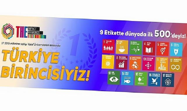 Üsküdar Üniversitesi Dünya sahnesinde!