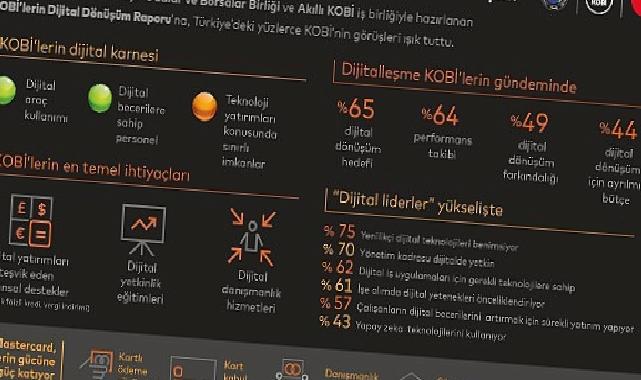 Akıllı KOBİ’ye giden yol dijital yatırımların teşvik edilmesinden geçiyor