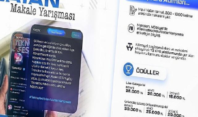 TEKNOFEST’te Mavi Vatan Ruhunu Keşfetmeye Hazır mısın?