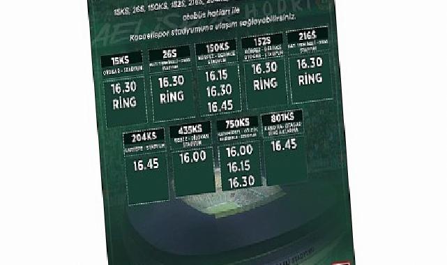 Tüm yollar Büyükşehir’le Kocaeli Stadı’na çıkar