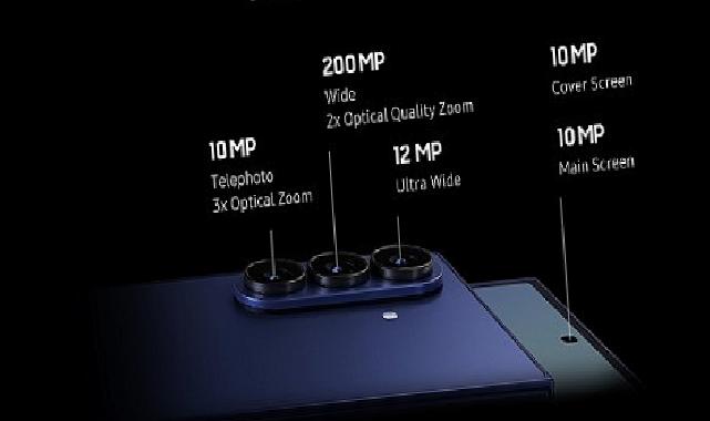 Galaxy Z Fold7’nin yeni kuşak kamerası fotoğrafçılıkta yeni bir devri başlatıyor