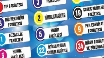 Kemer’in gurur tablosu