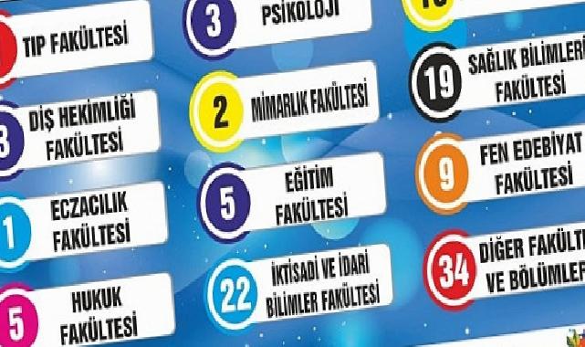 Kemer’in gurur tablosu