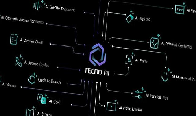 TECNO SPARK 40 ile Eğitimde Yeni Bir Devir: Yapay Zekâ Dayanaklı Dijital Asistanınız Okula Hazır!