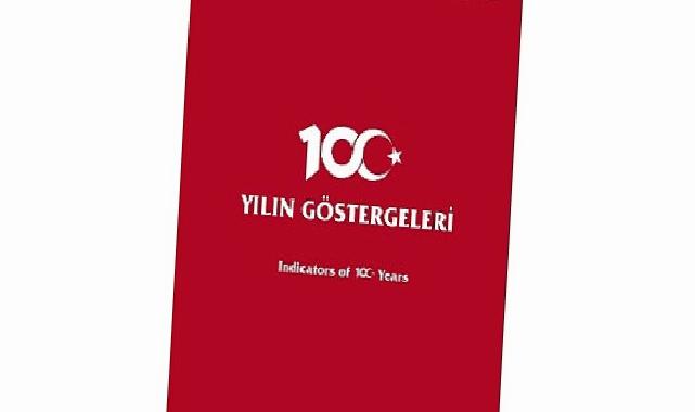 İzmir’de konut satışları %12,2 arttı