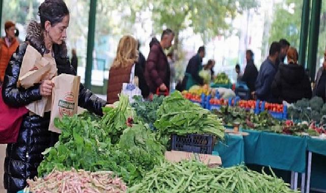 Organik Eser Pazarlarına Nizamlı Kontrol