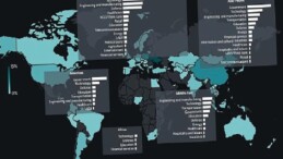 Jeopolitik tansiyon dijitale yansıyor