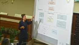 Karabağlar SECAP ile geleceğe hazırlanıyor