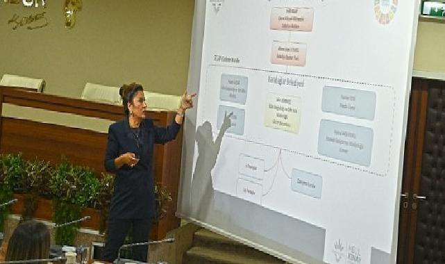 Karabağlar SECAP ile geleceğe hazırlanıyor