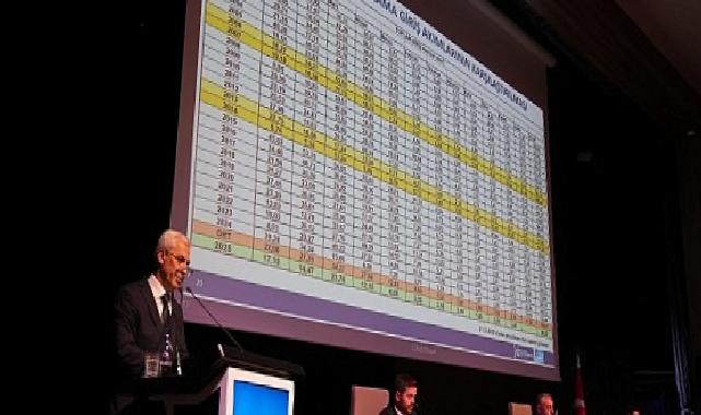 Sıhhat: “Kullanılabilir Su Kaynağı 134 Milyon Metreküpten 268 Milyon Metreküpe Yükseldi”