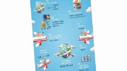 2025’e damga vuran uçuş datalarını paylaşan Corendon Airlines, Avrupa’daki sürdürülebilir büyüme vizyonunu ortaya koydu