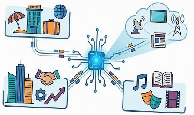 BultenYolla, Türkiye’de Basın Bülteni Ekosistemini Genişletiyor: Kültür-Sanat, İktisat ve Turizm İçin Yeni Kuşak Dağıtım Modeli