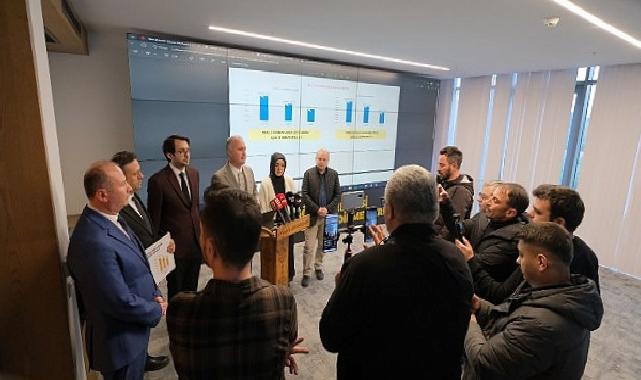 İnegöl’ün Hava Kalitesi Güzelleşiyor