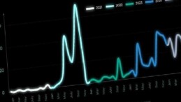 Kaspersky araştırmasına nazaran Telegram’daki engellemeler yeraltı faaliyetlerini platform dışına itiyor